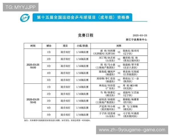 全运会项目赛程微调，多项对抗将提前进行